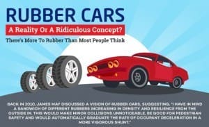 rubber-cars-a-reality-or-ridiculous-concept