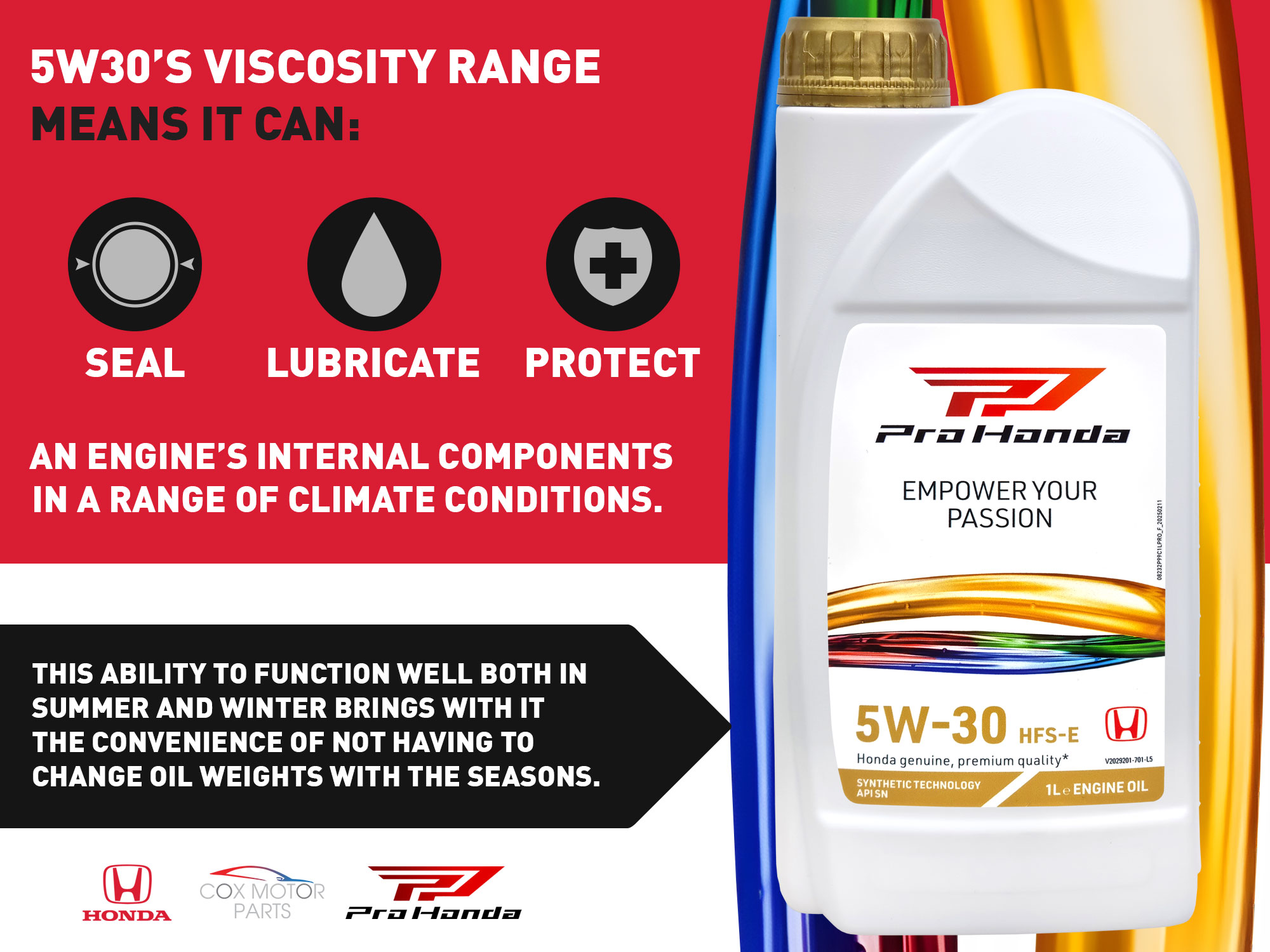 5W30 Genuine Honda Fully Synthetic Engine Oil | 1 Litre (08232P99C1LHE)