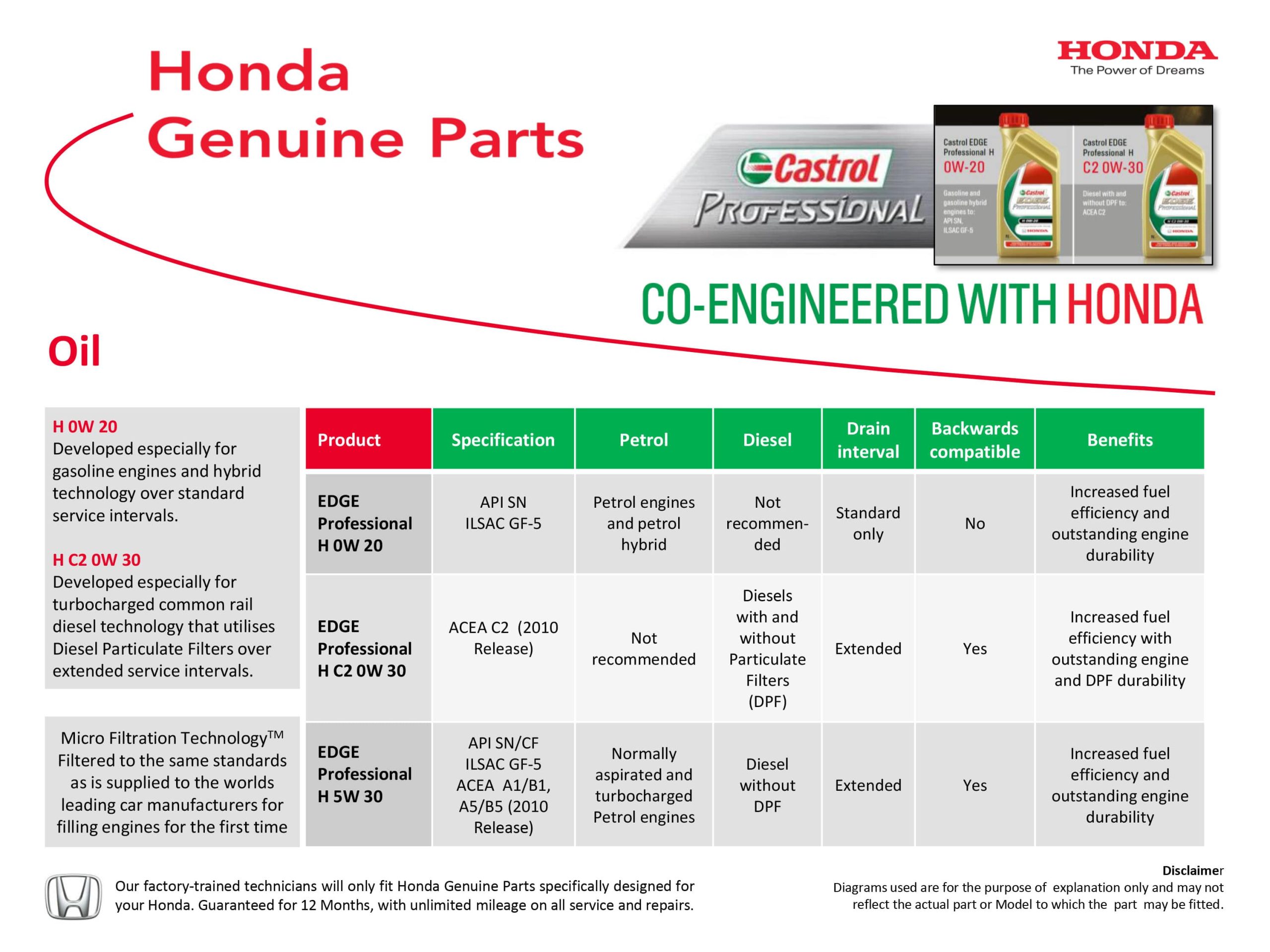 Benefits of Genuine Parts 14 scaled 2.jpg