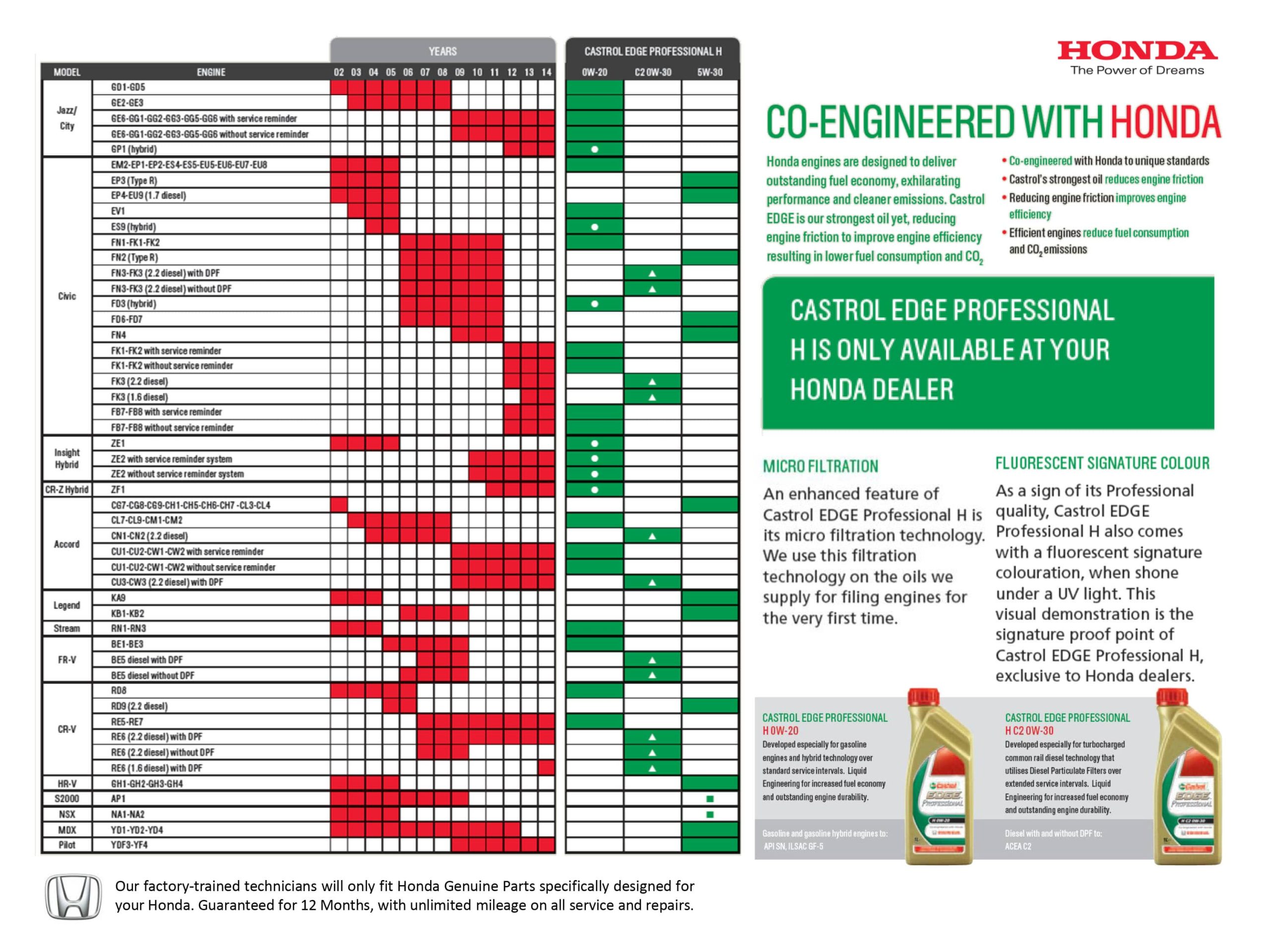 Benefits of Genuine Parts 15 scaled 2.jpg