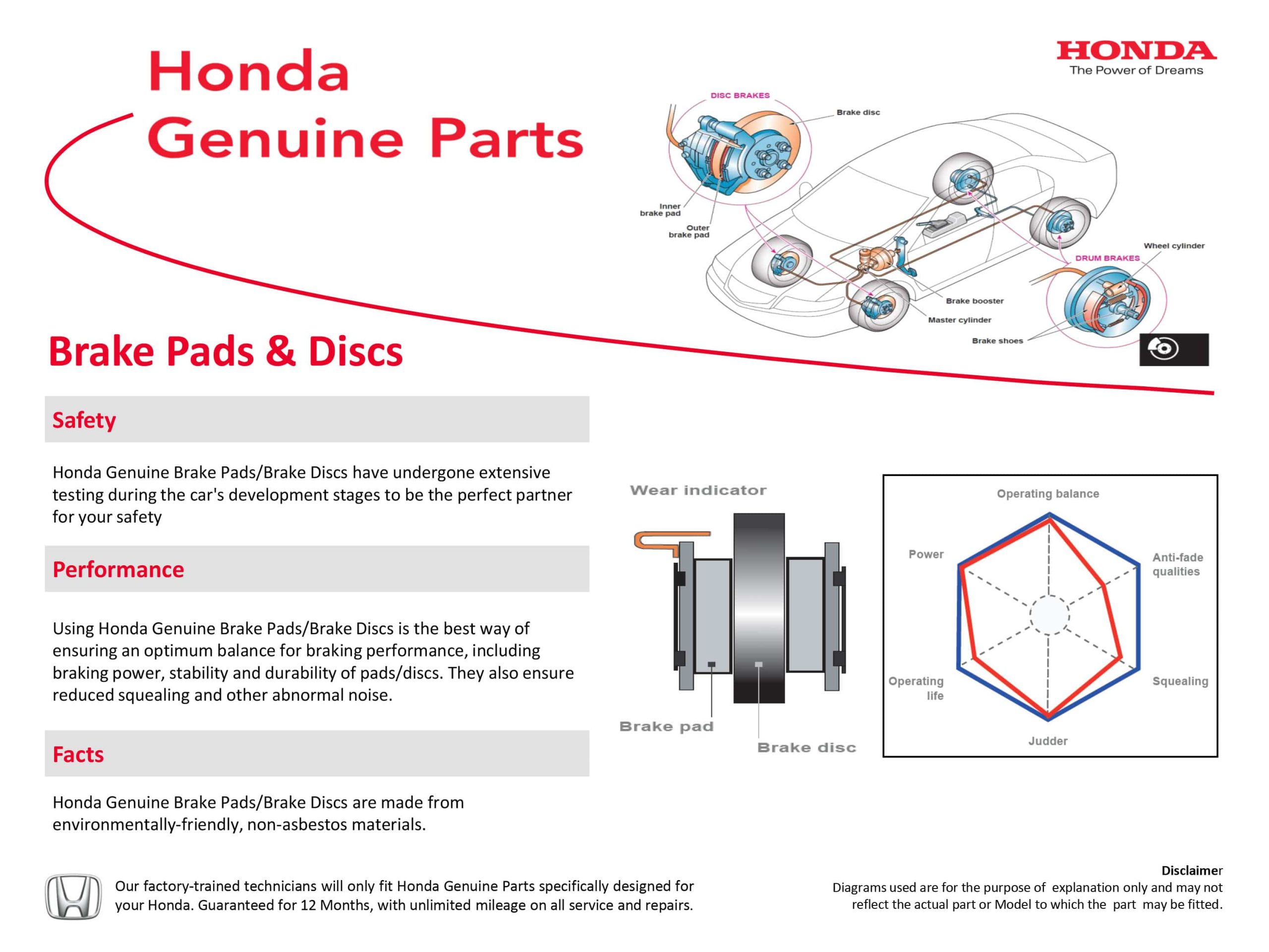 Benefits of Genuine Parts 2 scaled 2.jpg
